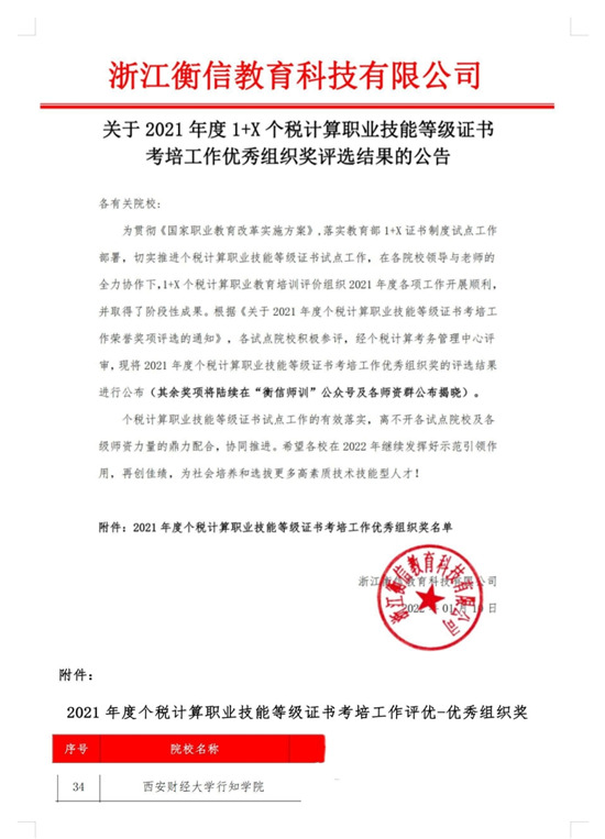 西安财经大学行知学院荣获2021年度1+X个税计算职业技能等级证书考培工作优秀组织奖